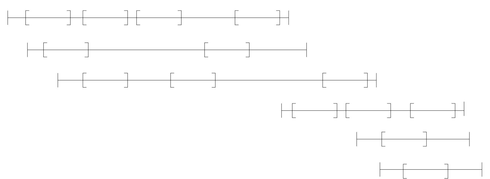 Figure 27